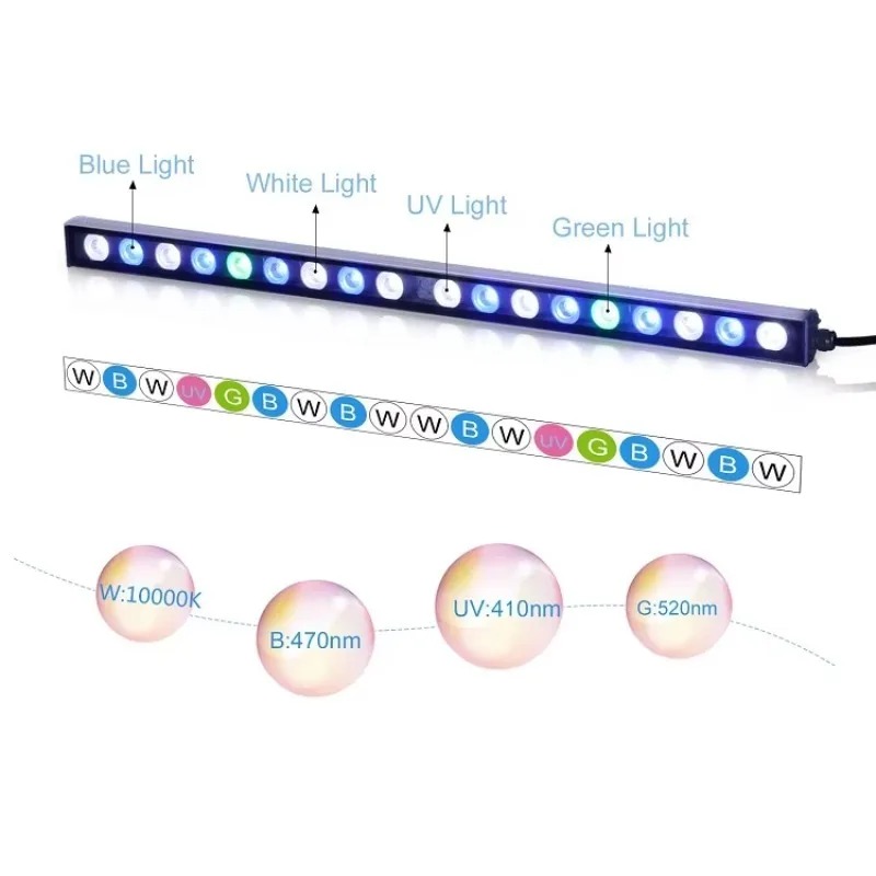 Marine Aquarium Pc - Lampu Akuarium LED 2.5 Kaki 18