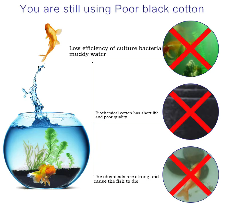 Spons Filter Akuarium Tebal ya - Marine Aquarium Filter Media ulasan dan harga