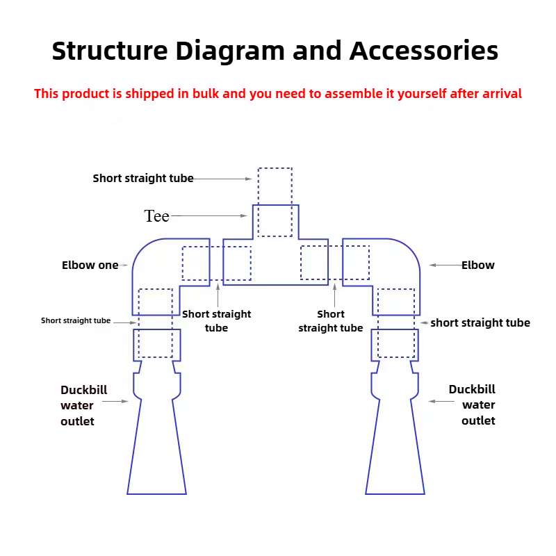 Pompa Akuarium DIY Duckbill, K - Marine Aquarium Filter Media ulasan dan harga